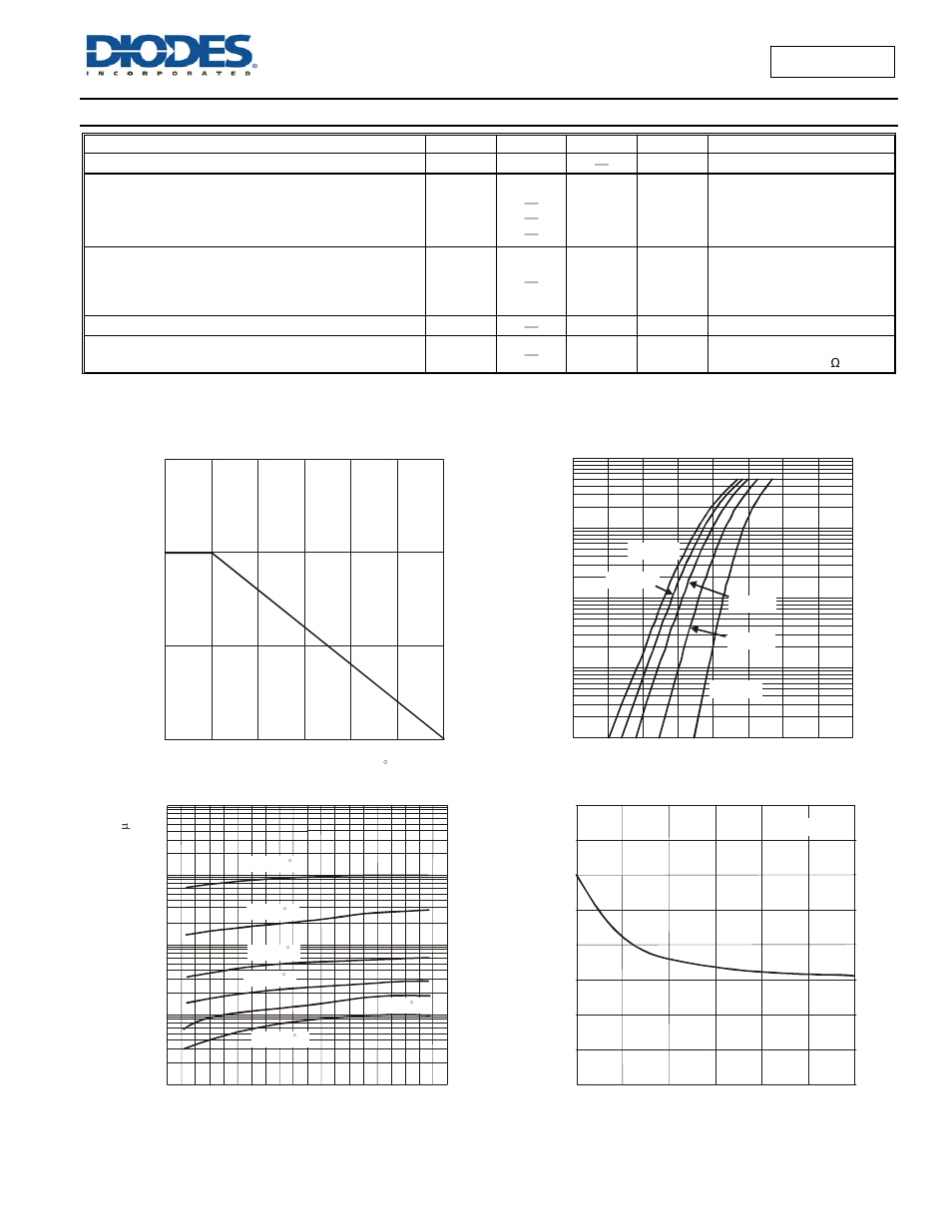 Electrical characteristics | Diodes 1N4448WS User Manual | Page 2 / 4