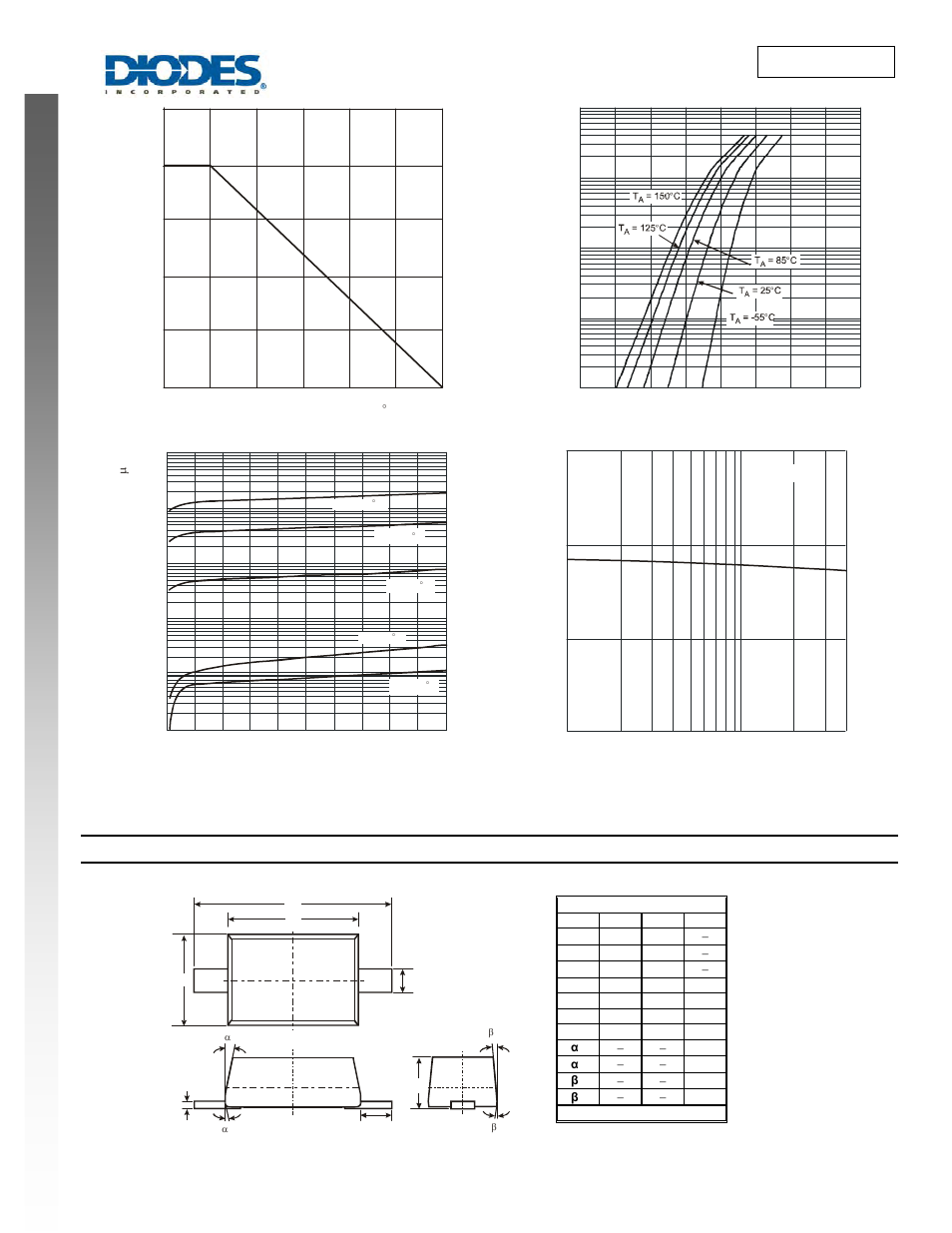 Package outline dimensions | Diodes 1N4448WSF User Manual | Page 3 / 4
