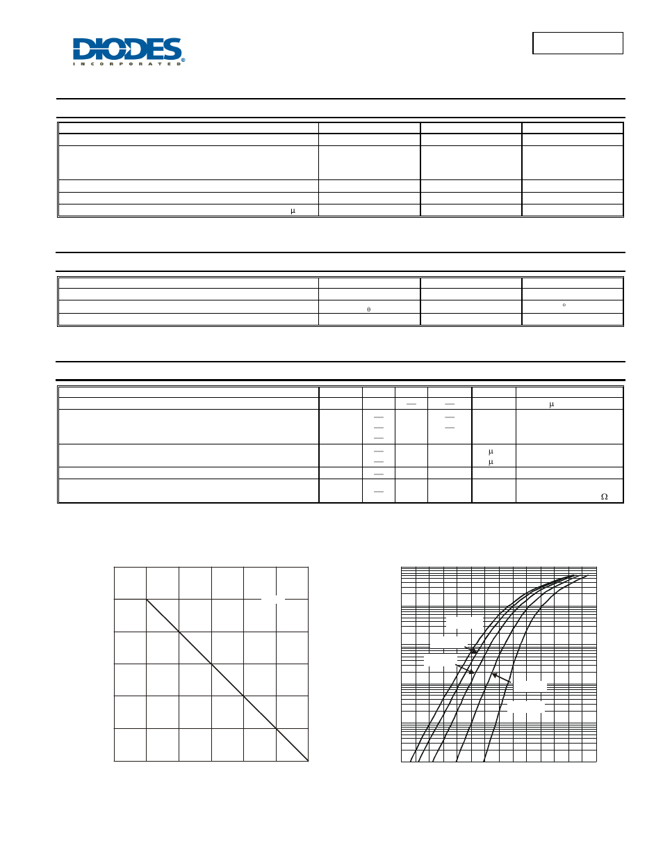Maximum ratings, Thermal characteristics, Electrical characteristics | Diodes 1SS361UDJ User Manual | Page 2 / 4
