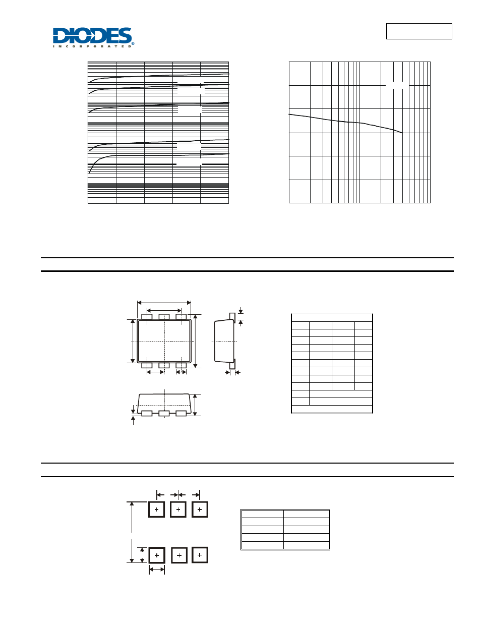 Package outline dimensions, Suggested pad layout | Diodes 1SS361UDJ User Manual | Page 3 / 4