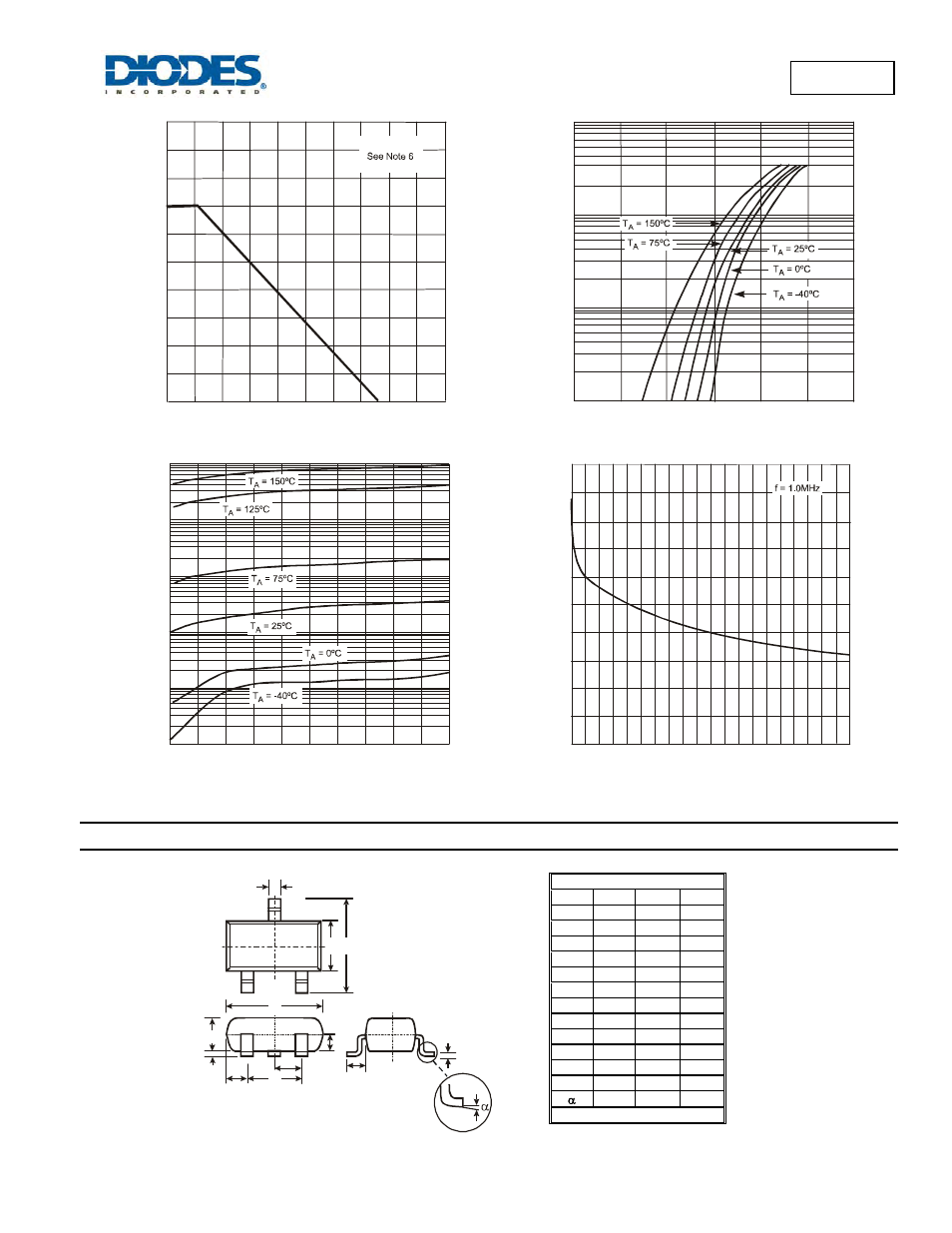 Bal99, Package outline dimensions | Diodes BAL99 User Manual | Page 3 / 4