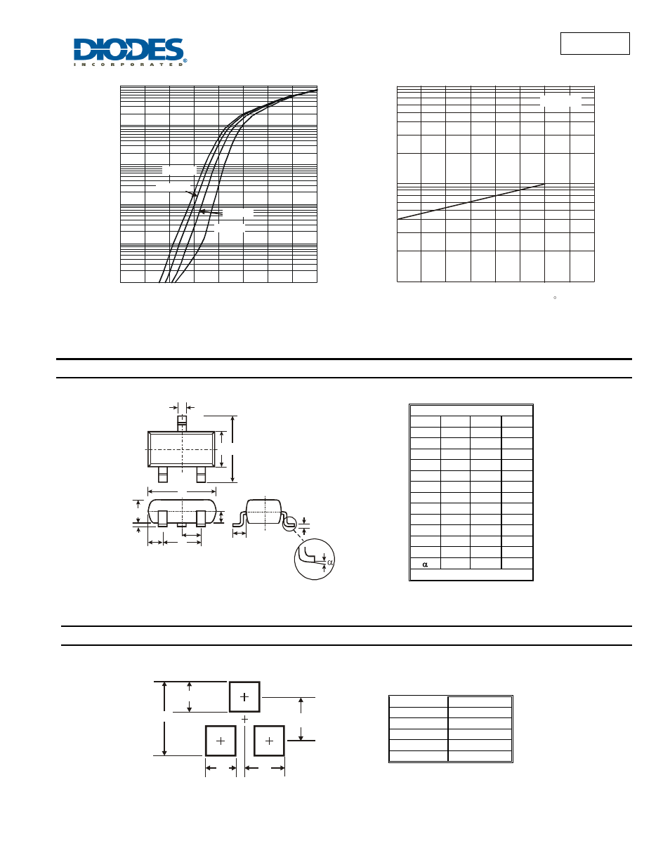 Bas116, Package outline dimensions, Suggested pad layout | Diodes BAS116 User Manual | Page 3 / 4