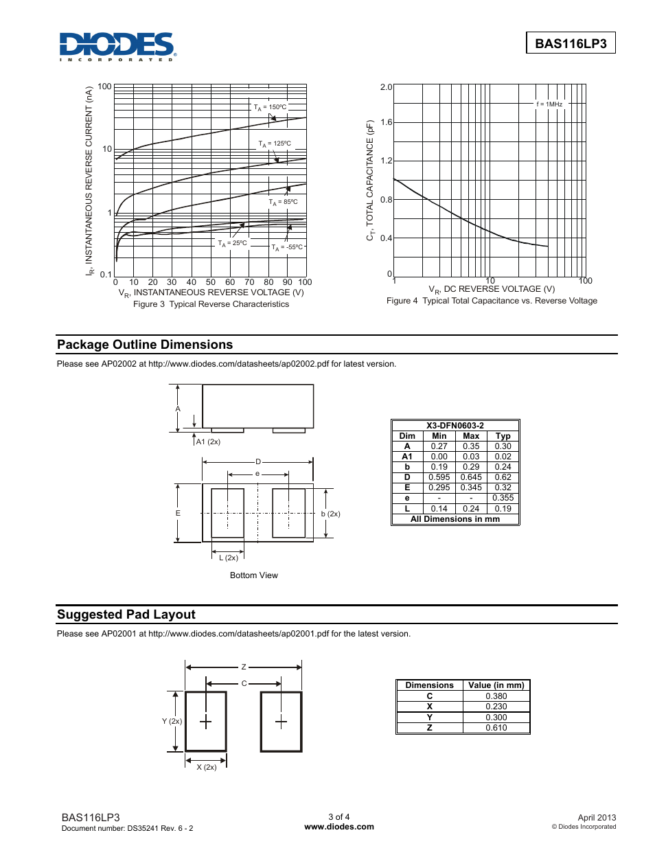 Bas116lp3 new prod uc t, Package outline dimensions, Suggested pad layout | Diodes BAS116LP3 User Manual | Page 3 / 4