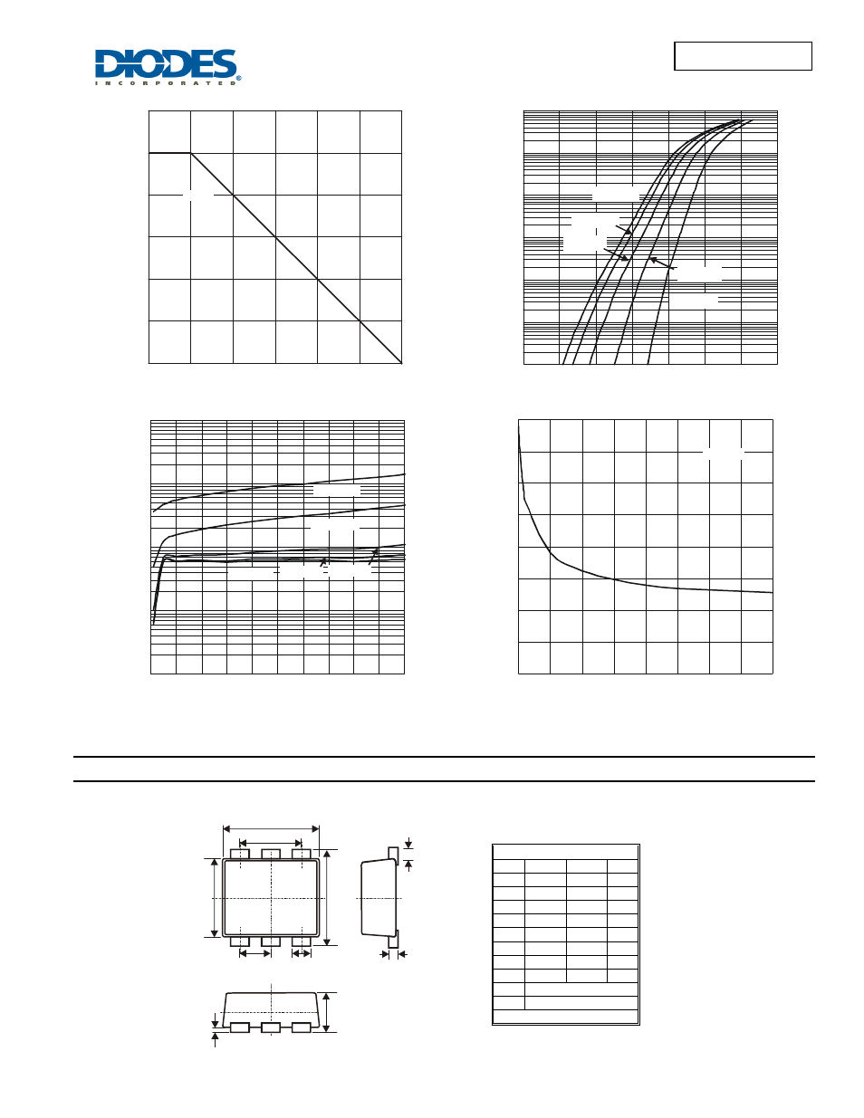 Package outline dimensions | Diodes BAS116UDJ User Manual | Page 3 / 4