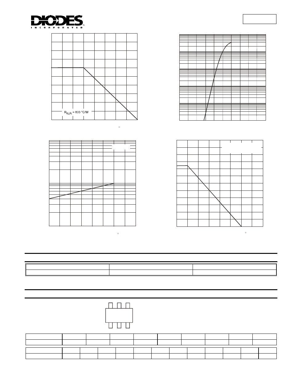 Marking information, Bas116v, Ordering information | Diodes BAS116V User Manual | Page 2 / 3