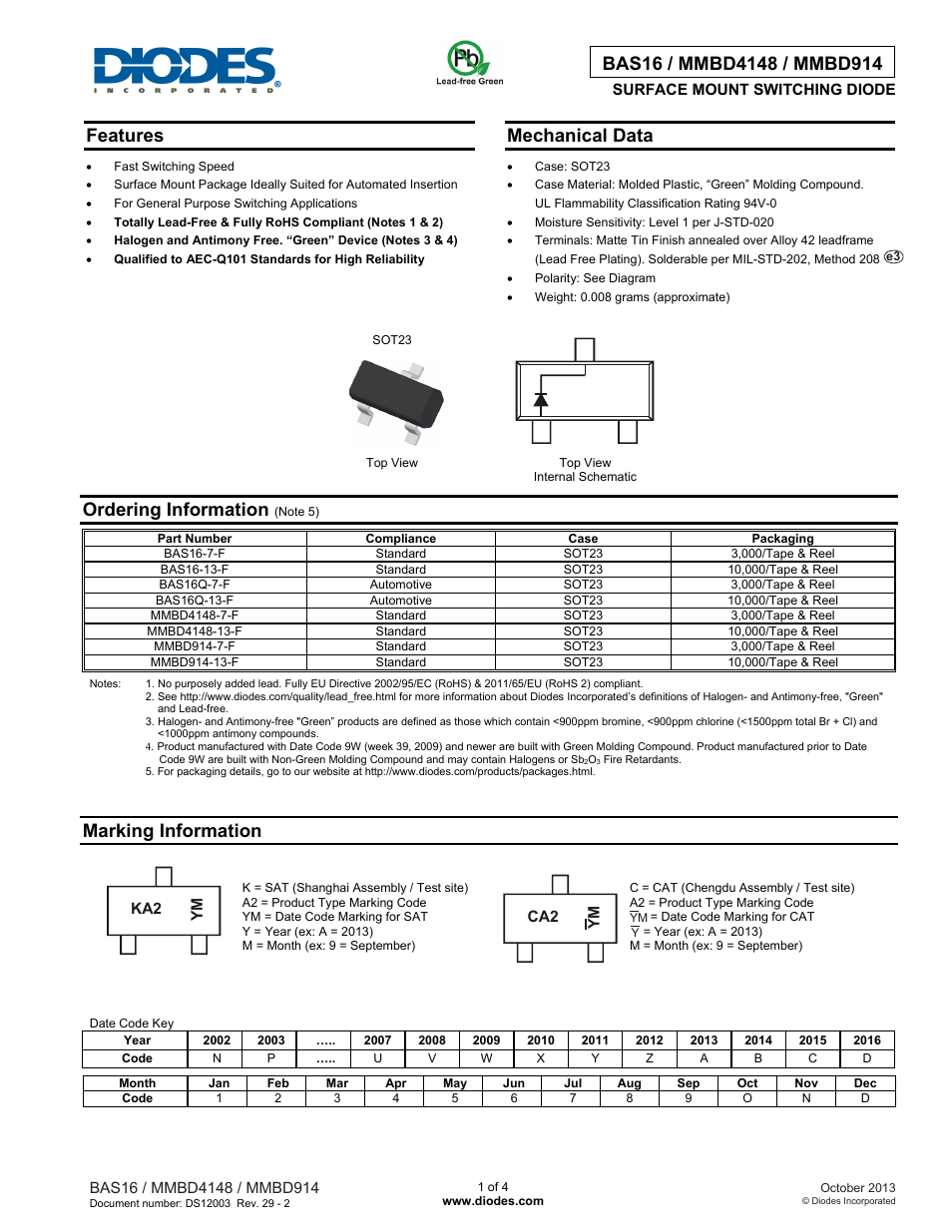 Diodes BAS16 / MMBD4148 / MMBD914 User Manual | 4 pages