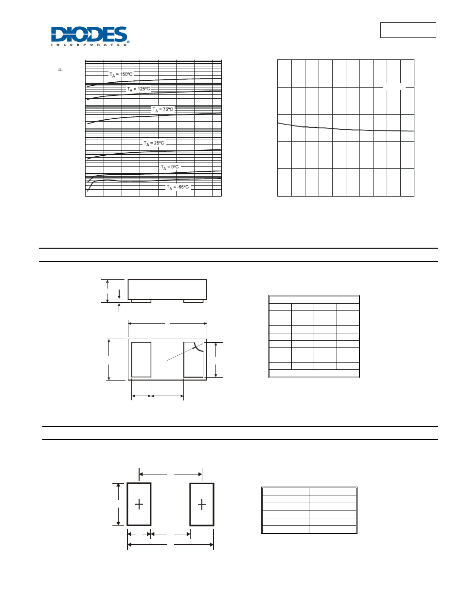 Bas16lp, Package outline dimensions, Suggested pad layout | Diodes BAS16LP User Manual | Page 3 / 4