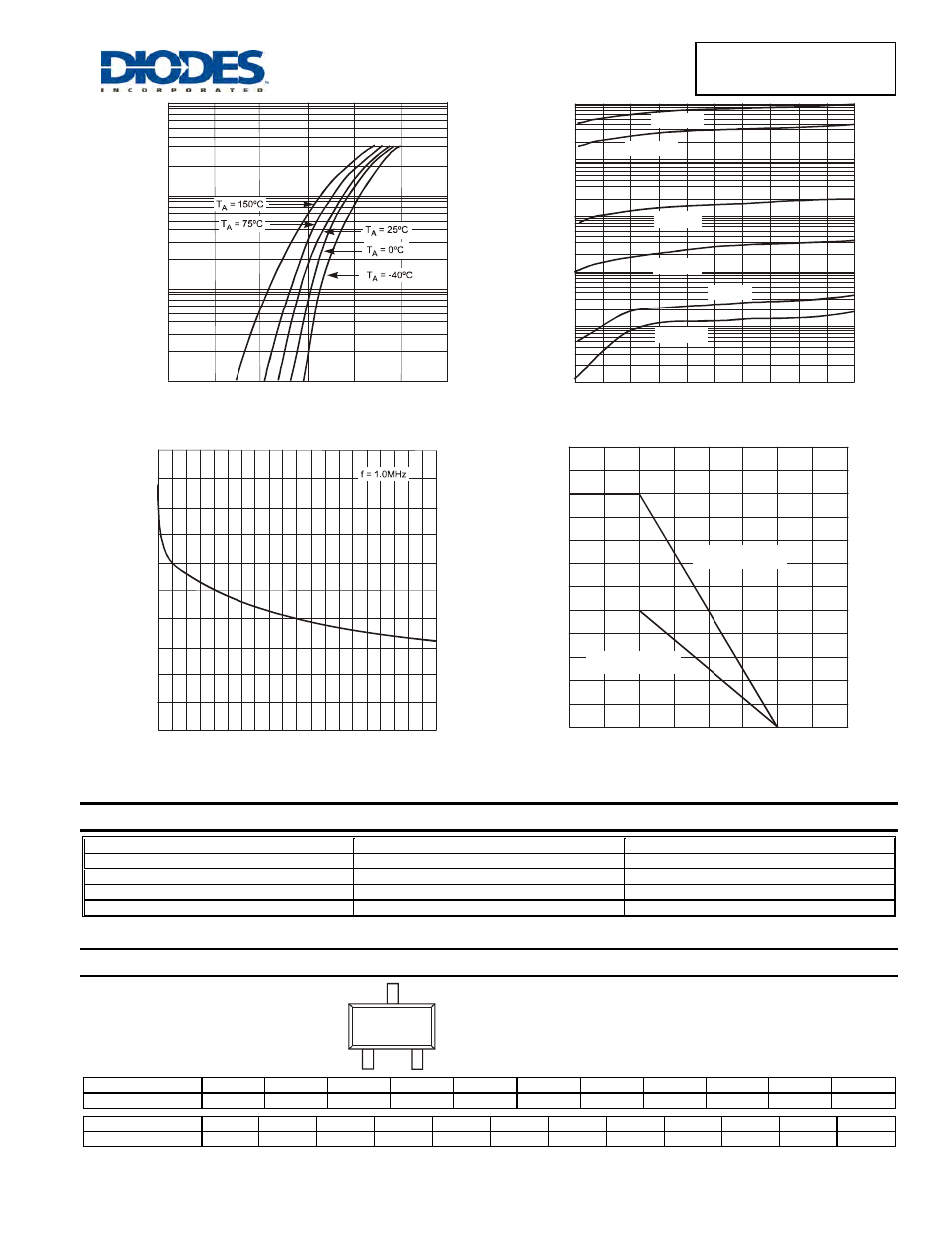 Ordering information, Marking information | Diodes BAV99T User Manual | Page 2 / 3