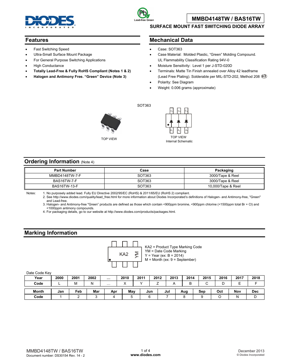 Diodes BAS16TW/MMBD4148TW User Manual | 4 pages