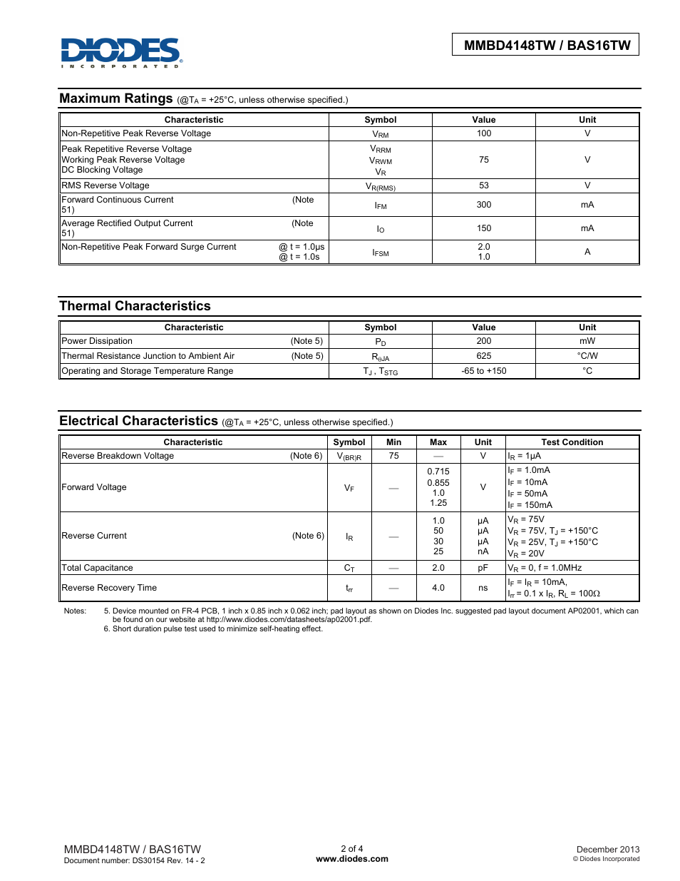 Maximum ratings, Thermal characteristics, Electrical characteristics | Diodes BAS16TW/MMBD4148TW User Manual | Page 2 / 4