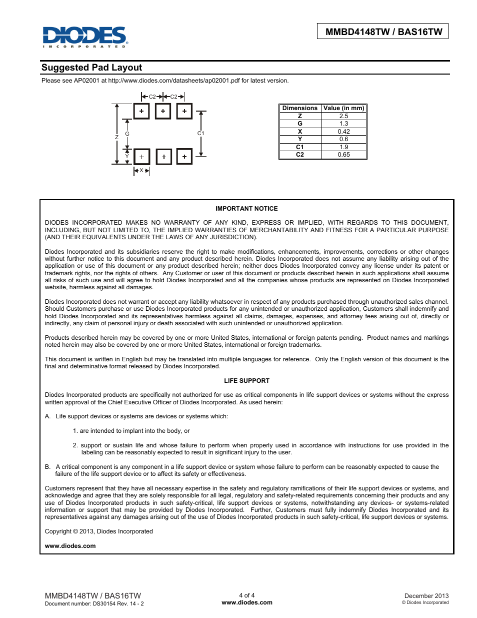 Suggested pad layout | Diodes BAS16TW/MMBD4148TW User Manual | Page 4 / 4