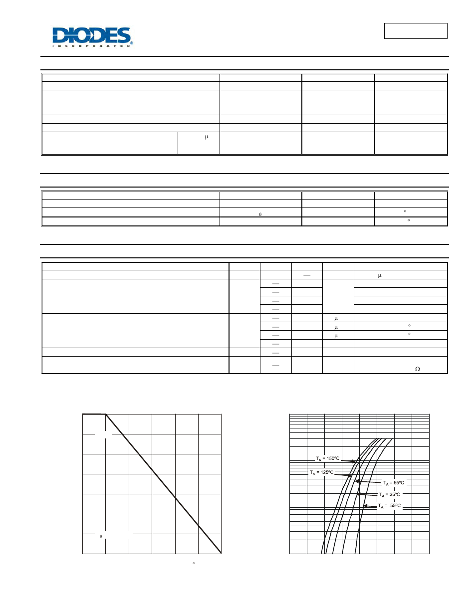 Bas16vv, Maximum ratings, Thermal characteristics | Electrical characteristics | Diodes BAS16VV User Manual | Page 2 / 4