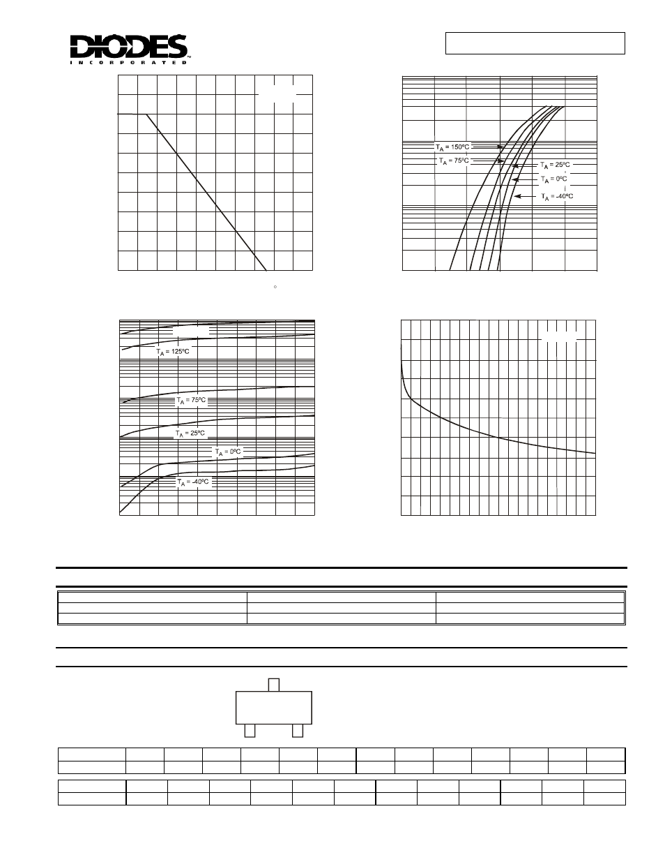 Marking information, Ordering information | Diodes BAS16W/MMBD4148W User Manual | Page 2 / 3