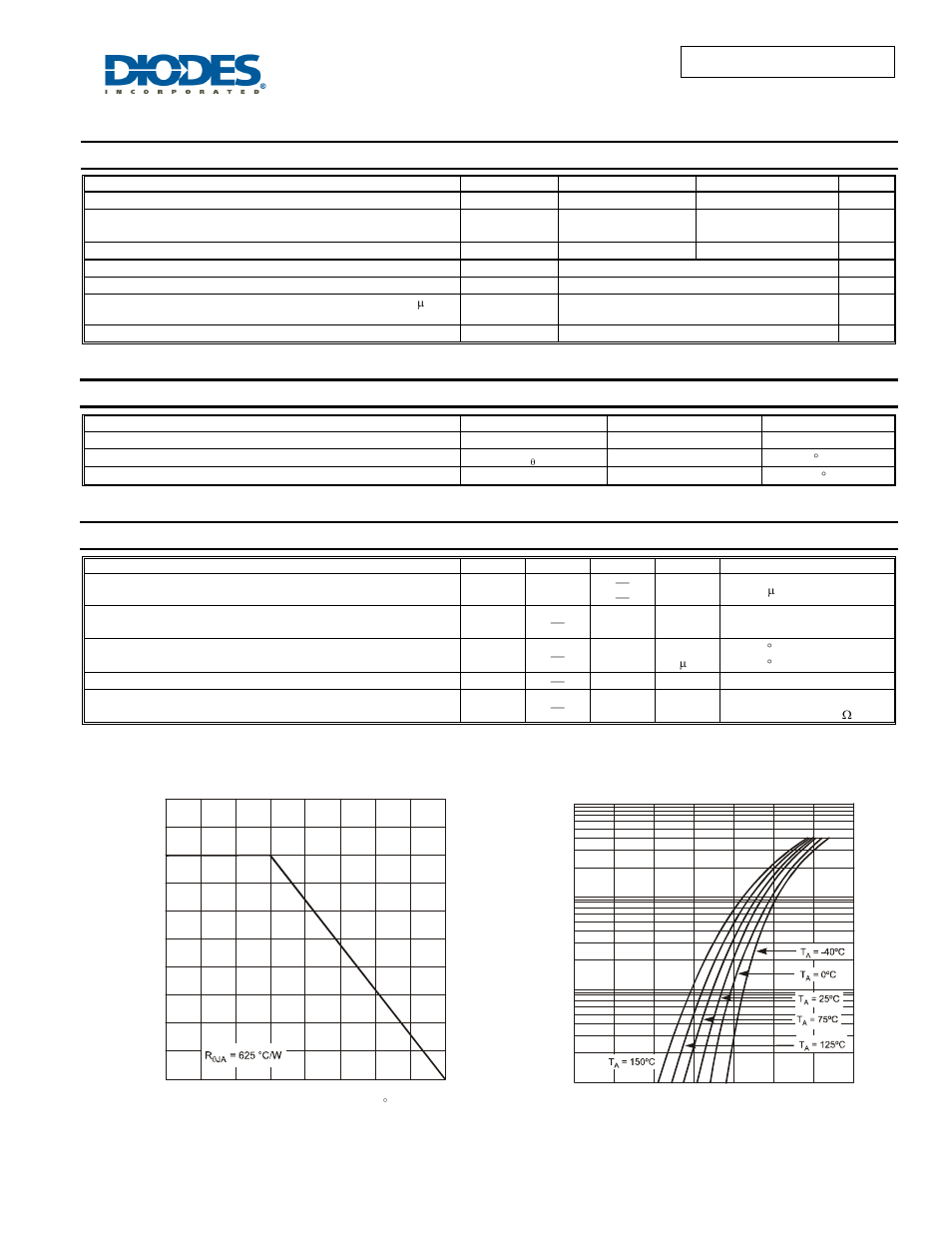 Bas20dw-bas21dw, Maximum ratings, Thermal characteristics | Electrical characteristics | Diodes BAS20DW-BAS21DW User Manual | Page 2 / 4