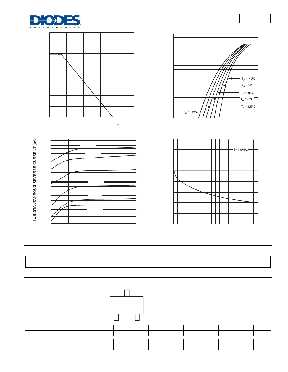 Bas21t, Ordering information, Marking information | T3ym | Diodes BAS21T User Manual | Page 2 / 3
