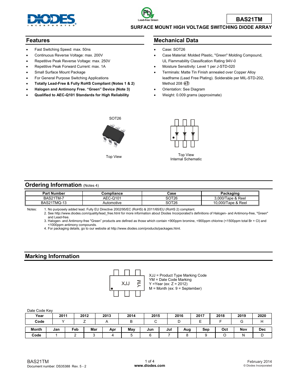 Diodes BAS21TM User Manual | 4 pages