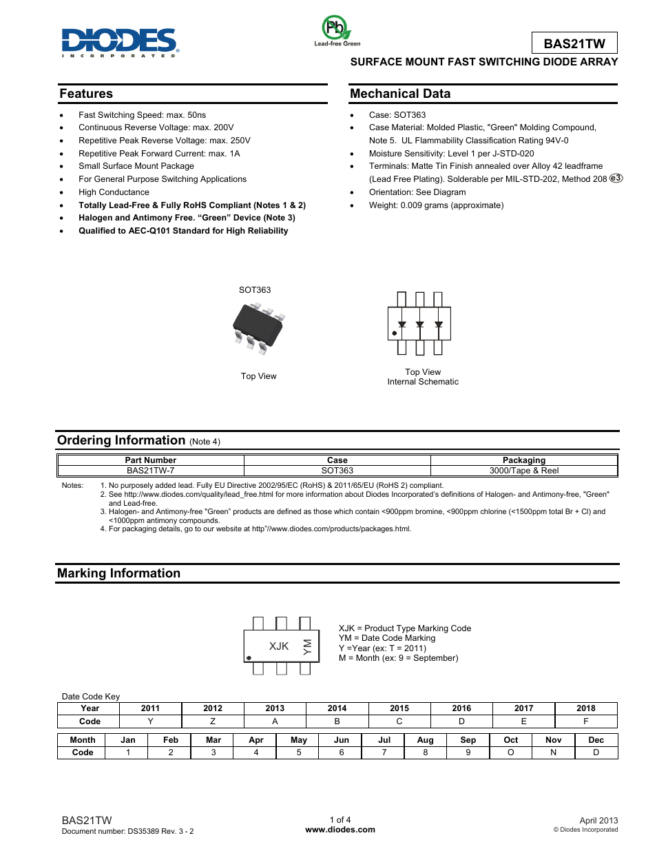 Diodes BAS21TW User Manual | 4 pages