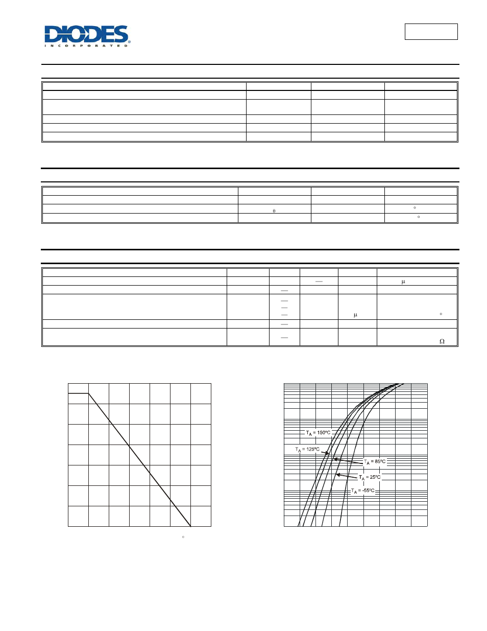 Bas521, Maximum ratings, Thermal characteristics | Electrical characteristics | Diodes BAS521 User Manual | Page 2 / 4