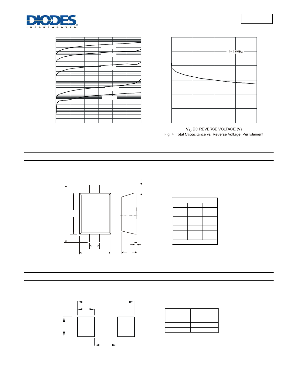 Bas521, Package outline dimensions, Suggested pad layout | Diodes BAS521 User Manual | Page 3 / 4