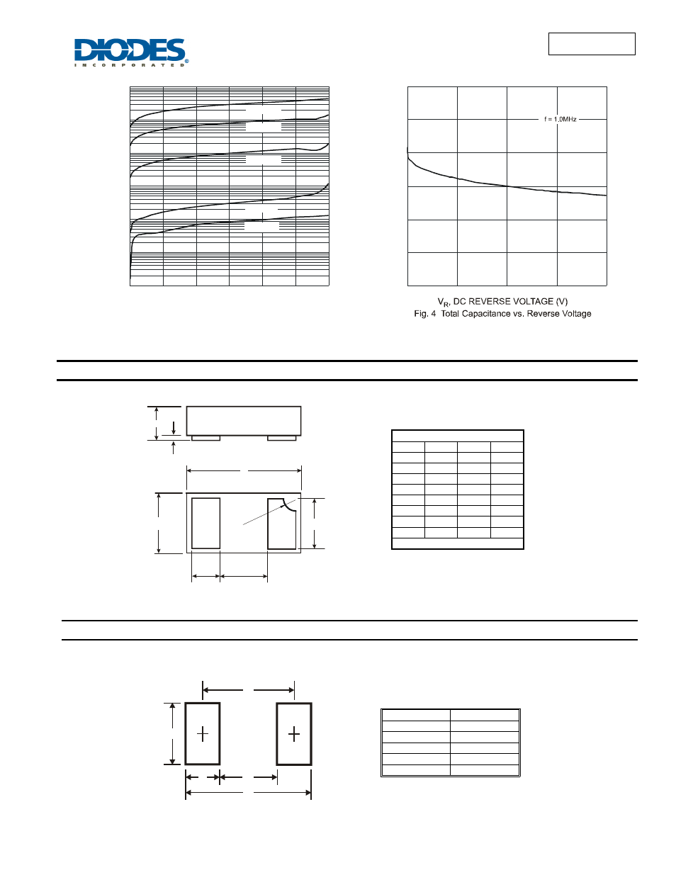 Bas521lp, Package outline dimensions, Suggested pad layout | Diodes BAS521LP User Manual | Page 3 / 4