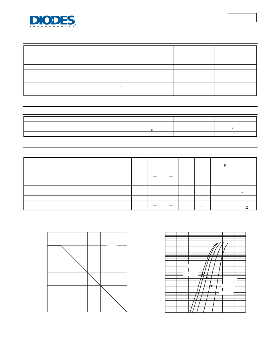 Bav199, Maximum ratings, Thermal characteristics | Electrical characteristics | Diodes BAV199 User Manual | Page 2 / 4