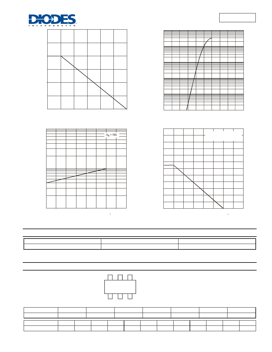 Bav199dw, Ordering information, Marking information | Diodes BAV199DW User Manual | Page 2 / 4