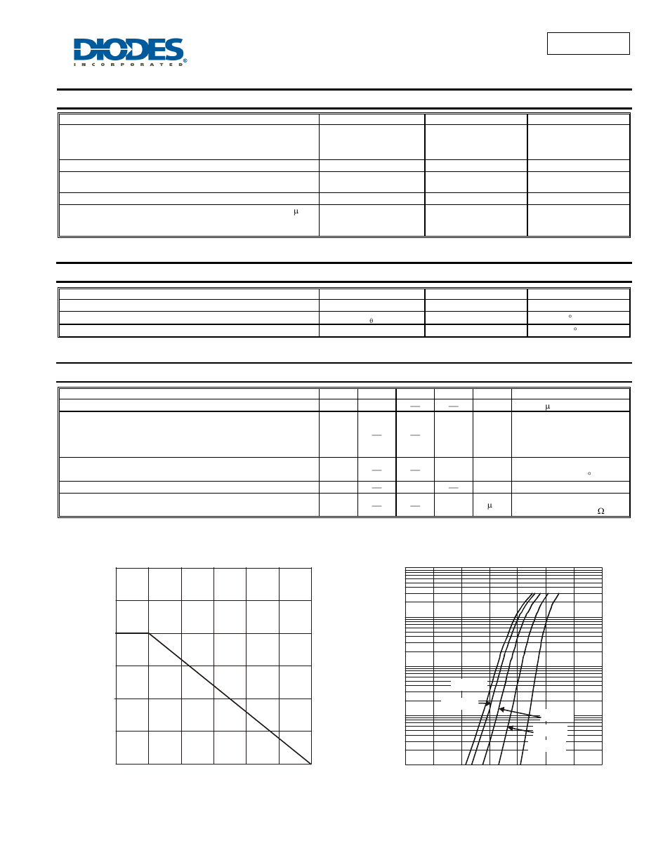 Bav199w, Maximum ratings, Thermal characteristics | Electrical characteristics | Diodes BAV199W User Manual | Page 2 / 4