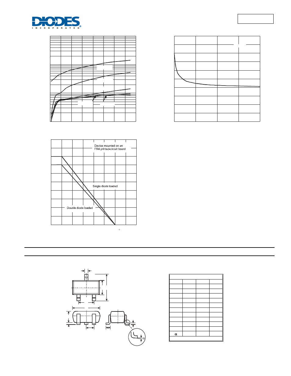 Bav199w, Package outline dimensions | Diodes BAV199W User Manual | Page 3 / 4
