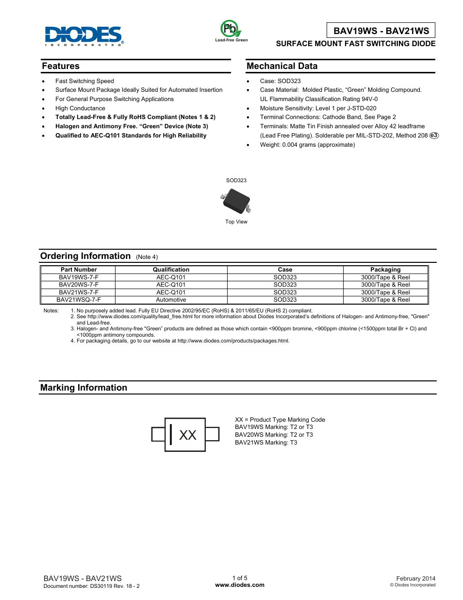 Diodes BAV19WS - BAV21WS User Manual | 5 pages
