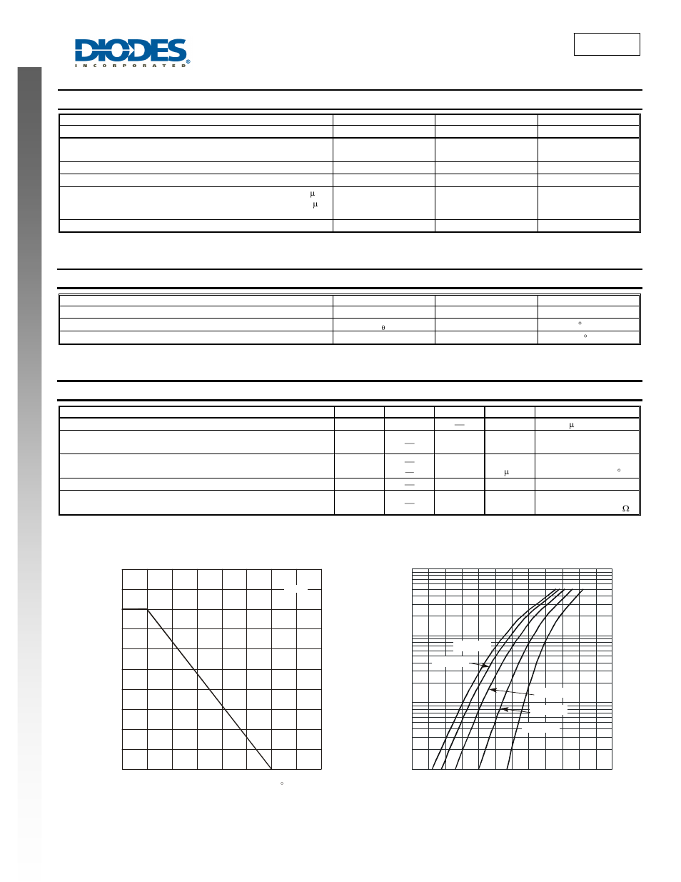 Bav23 new prod uc t, Maximum ratings, Thermal characteristics | Electrical characteristics | Diodes BAV23 User Manual | Page 2 / 4
