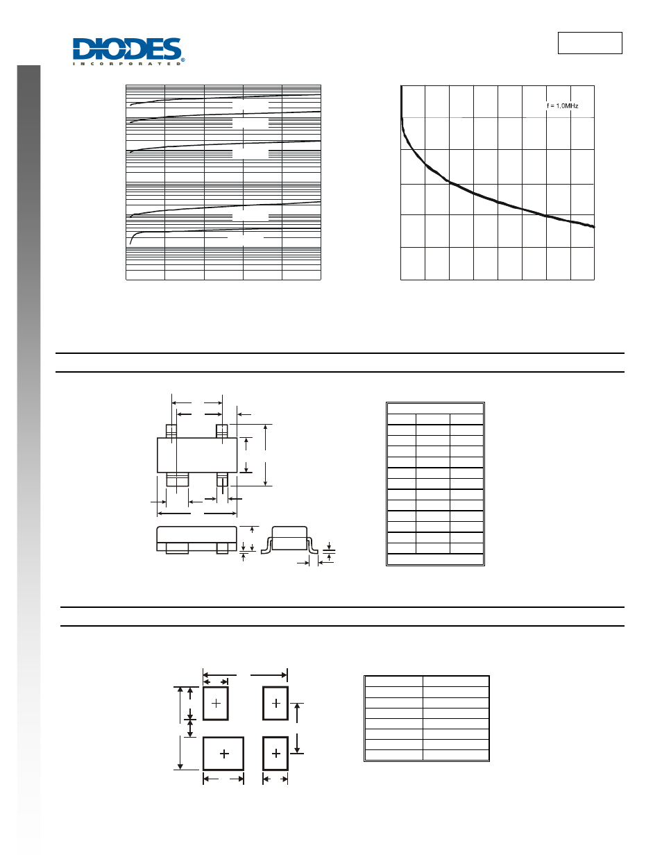 Bav23 new prod uc t, Package outline dimensions, Suggested pad layout | Diodes BAV23 User Manual | Page 3 / 4