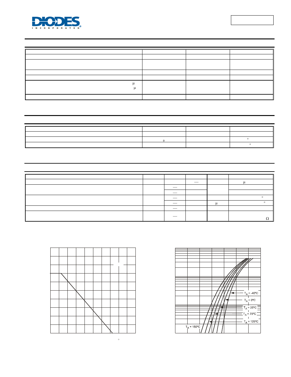 Bav23a/c/s new prod uc t, Maximum ratings, Thermal characteristics | Electrical characteristics | Diodes BAV23A/C/S User Manual | Page 2 / 4