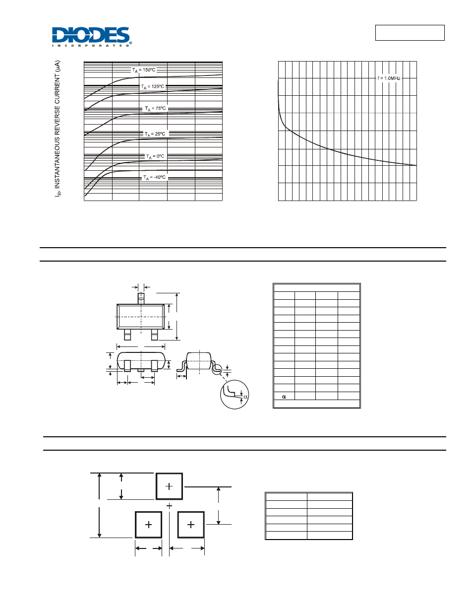 Bav23a/c/s new prod uc t, Package outline dimensions, Suggested pad layout | Diodes BAV23A/C/S User Manual | Page 3 / 4