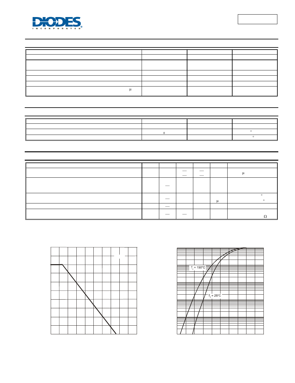 Bav3004w, Maximum ratings, Thermal characteristics | Electrical characteristics | Diodes BAV3004W User Manual | Page 2 / 4