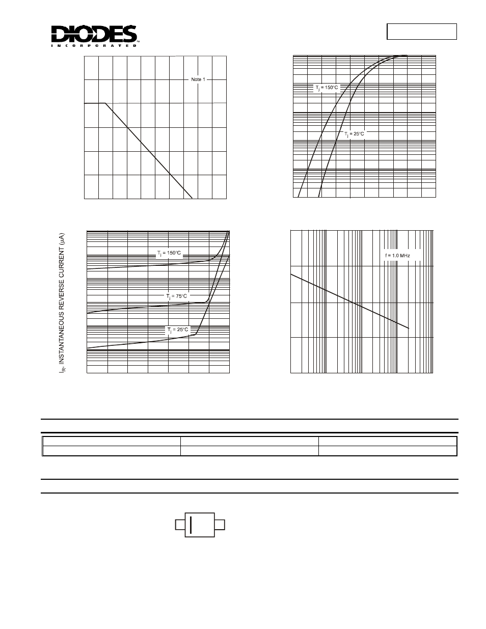 Marking information, Bav3004ws, Ordering information | Diodes BAV3004WS User Manual | Page 2 / 3