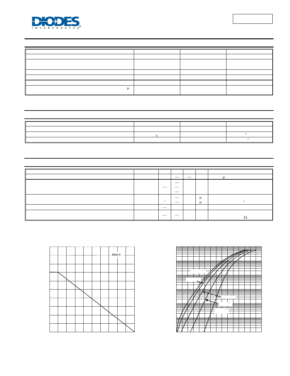 Maximum ratings, Thermal characteristics, Electrical characteristics | Bav5004lp | Diodes BAV5004LP User Manual | Page 2 / 4