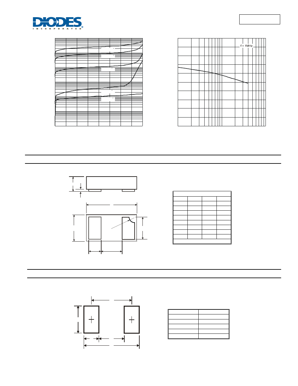 Package outline dimensions, Suggested pad layout, Bav5004lp | Diodes BAV5004LP User Manual | Page 3 / 4