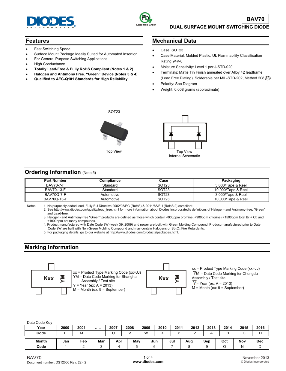 Diodes BAV70 User Manual | 4 pages