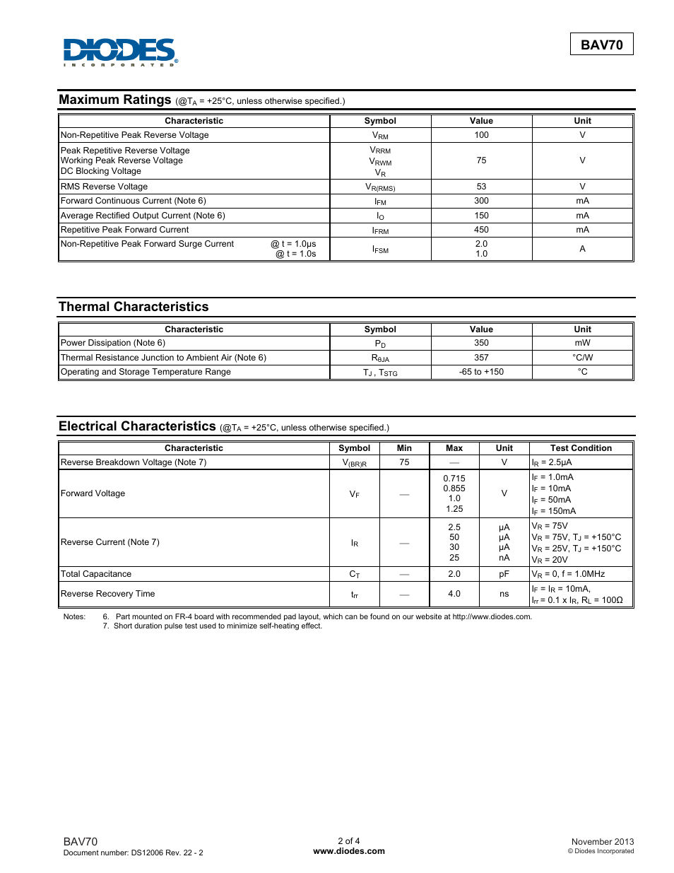 Bav70, Maximum ratings, Thermal characteristics | Electrical characteristics | Diodes BAV70 User Manual | Page 2 / 4