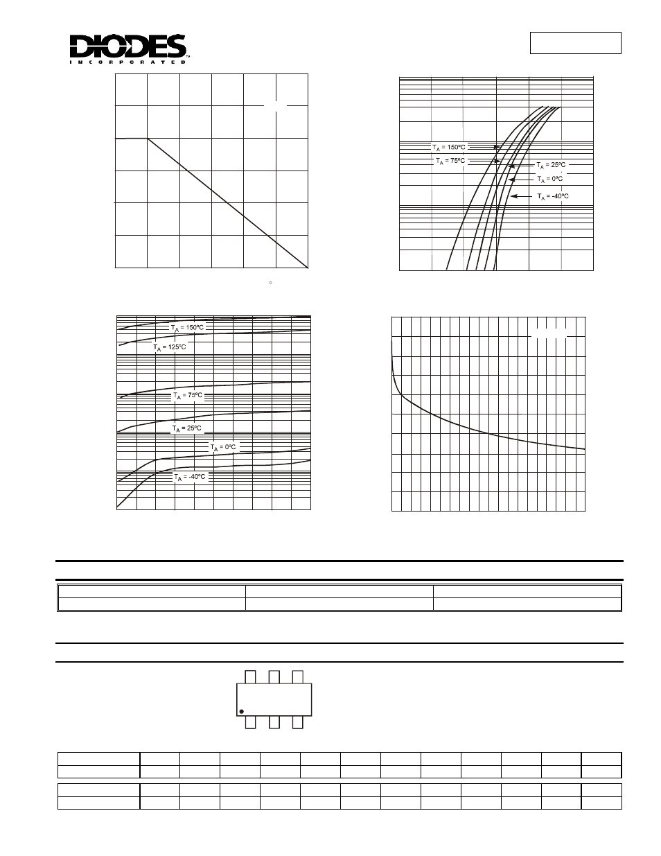 Marking information, Bav756dw, Ordering information | Diodes BAV756DW User Manual | Page 2 / 3
