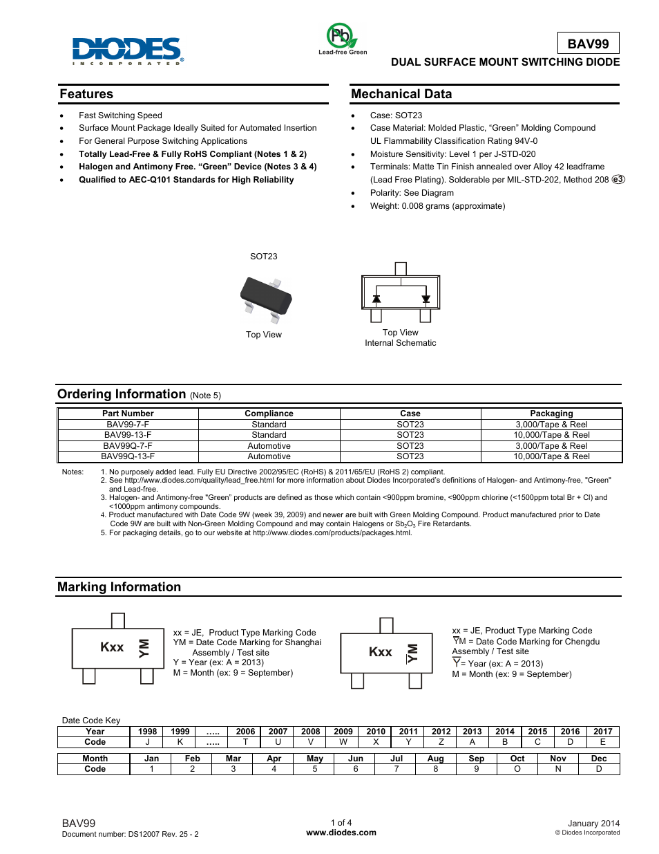 Diodes BAV99 User Manual | 4 pages