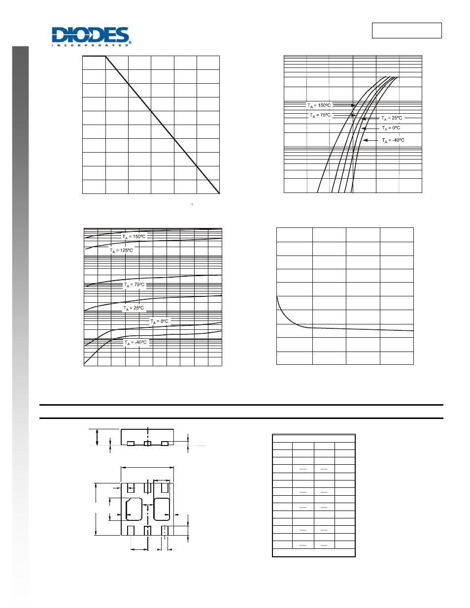 Bav99brlp new prod uc t, Package outline dimensions | Diodes BAV99BRLP User Manual | Page 3 / 4