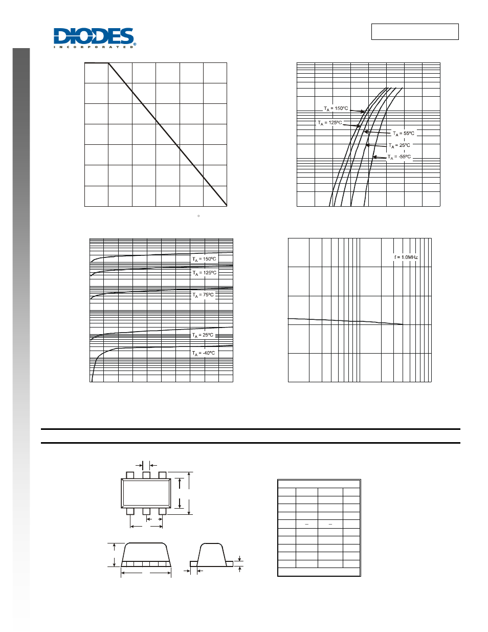 Bav99brv/va new prod uc t, Package outline dimensions | Diodes BAV99BRV/VA User Manual | Page 3 / 4