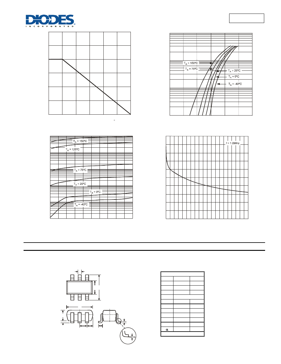 Bav99dw, Package outline dimensions | Diodes BAV99DW User Manual | Page 3 / 4