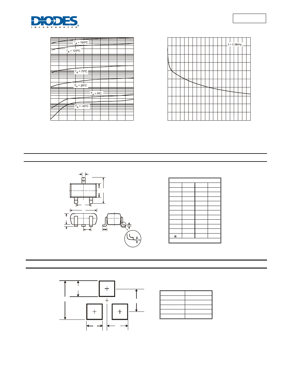 Bav99w, Package outline dimensions, Suggested pad layout | Diodes BAV99W User Manual | Page 3 / 4