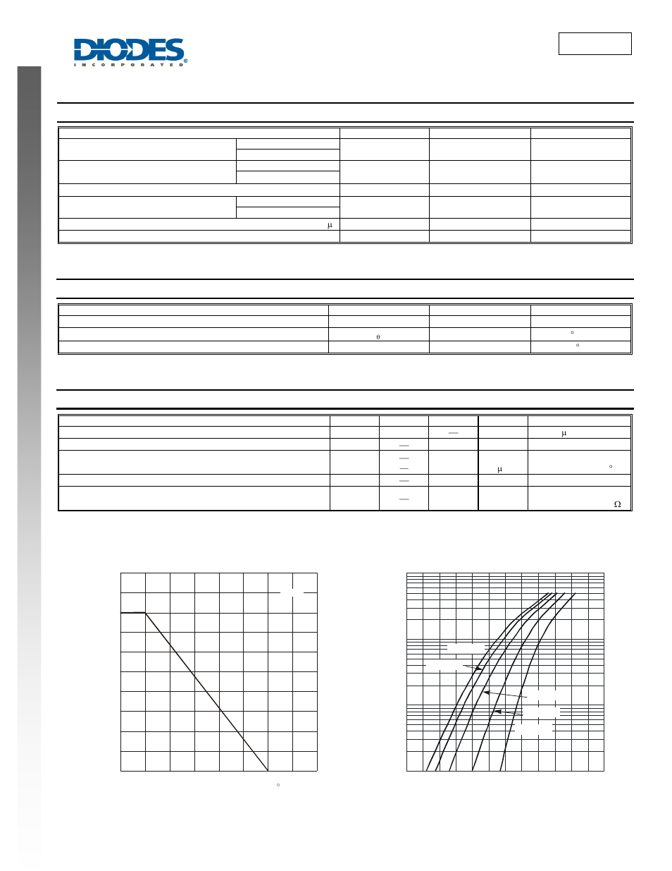 Baw101 new prod uc t, Maximum ratings, Thermal characteristics | Electrical characteristics | Diodes BAW101 User Manual | Page 2 / 4
