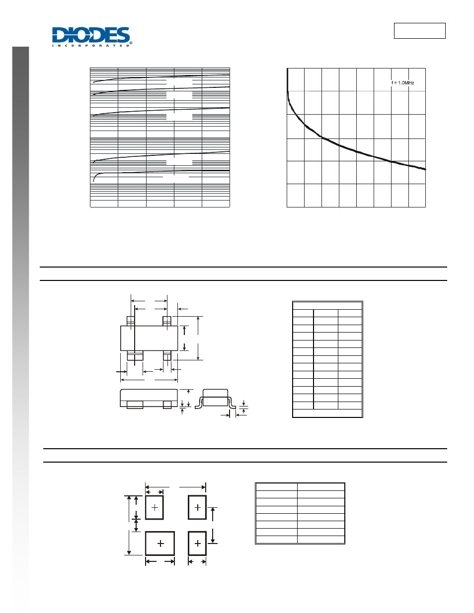 Baw101 new prod uc t, Package outline dimensions, Suggested pad layout | Diodes BAW101 User Manual | Page 3 / 4