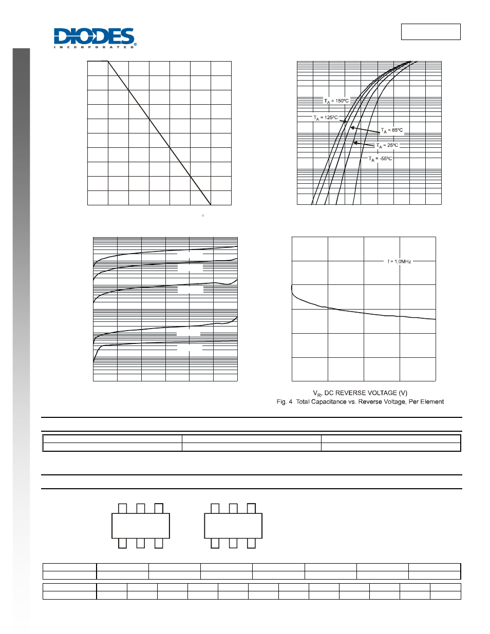 Baw101v new prod uc t, Ordering information, Marking information | Diodes BAW101V User Manual | Page 2 / 4