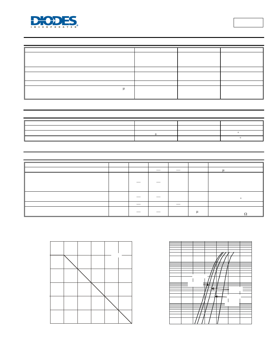 Baw156, Maximum ratings, Thermal characteristics | Electrical characteristics | Diodes BAW156 User Manual | Page 2 / 4