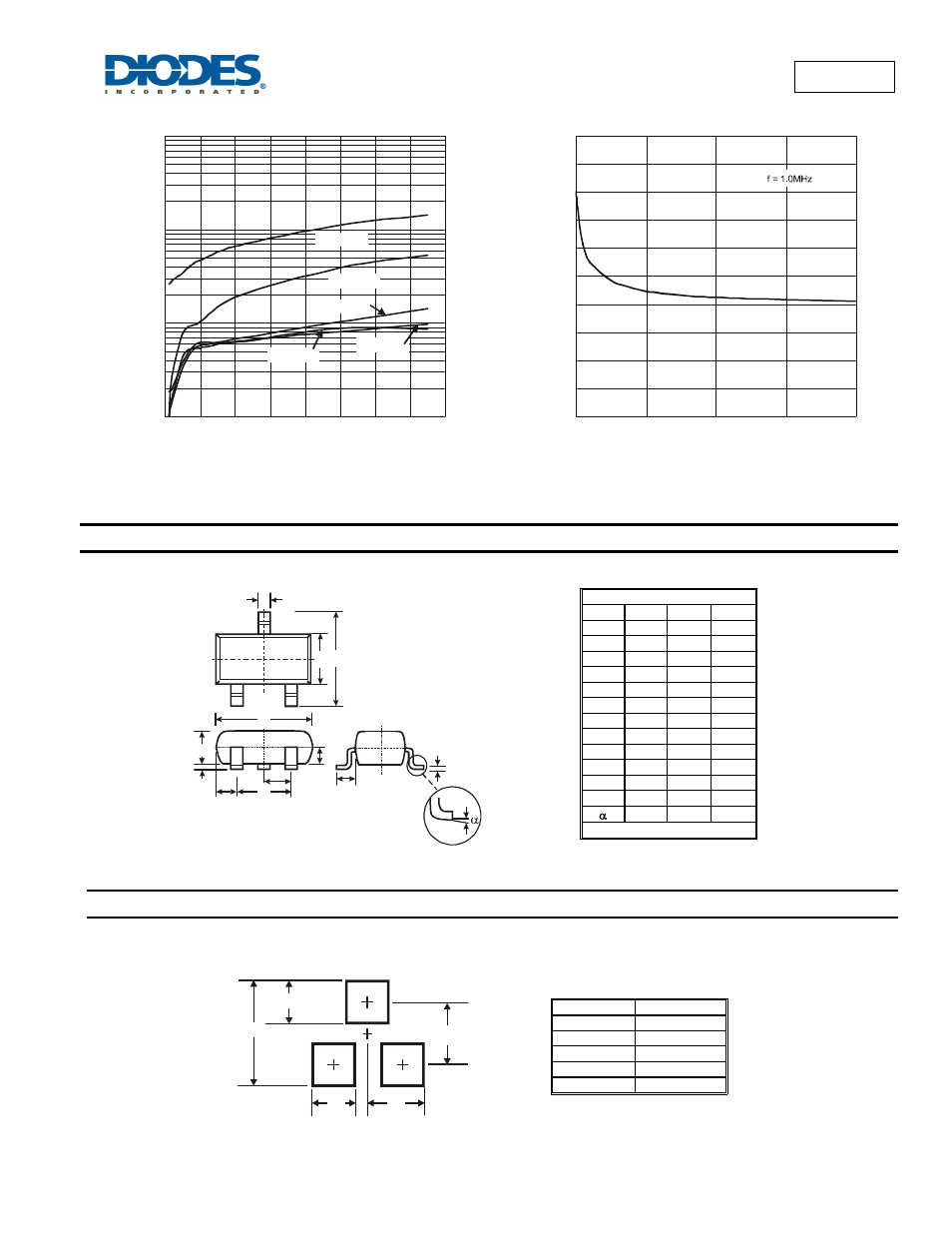 Baw156, Package outline dimensions, Suggested pad layout | Diodes BAW156 User Manual | Page 3 / 4
